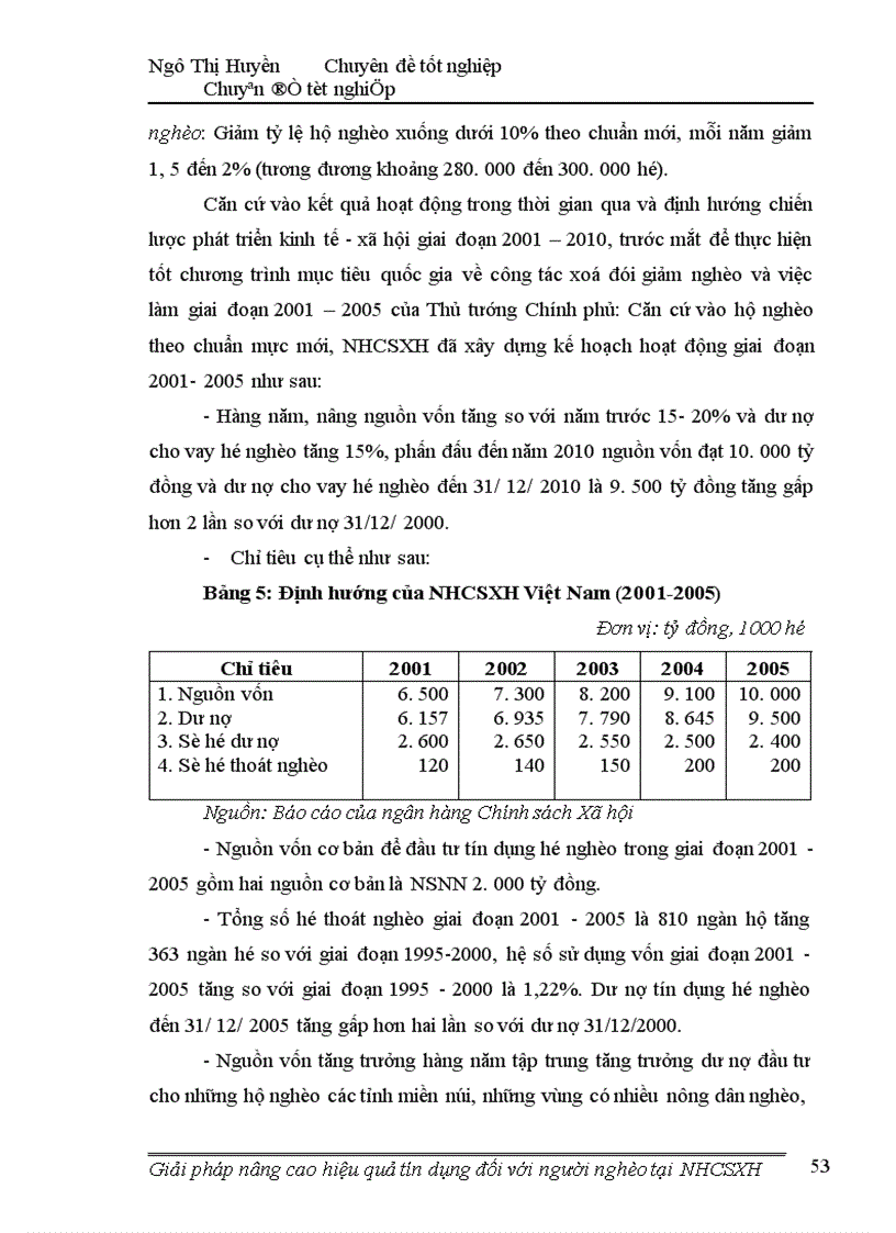 image for page Giải pháp nâng cao hiệu quả tín dụng đối với người nghèo tại ngân hàng chính sách xã hội 1