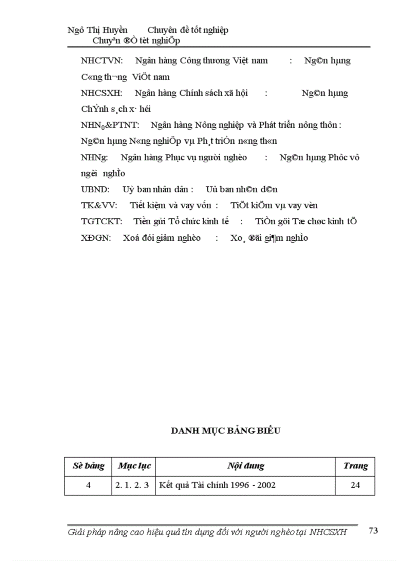 image for page Giải pháp nâng cao hiệu quả tín dụng đối với người nghèo tại ngân hàng chính sách xã hội 1