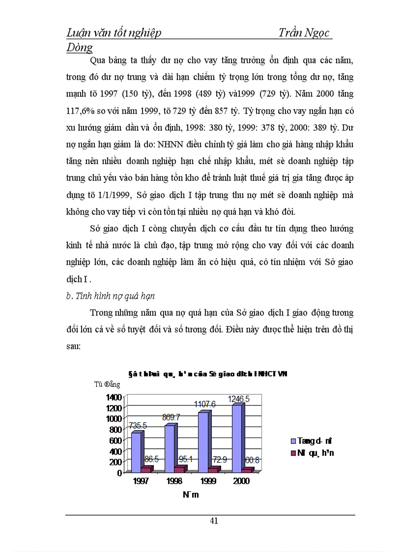 image for page Một số giải pháp nâng cao chất lượng thẩm định dự án đầu tư tại Sở giao dịch I Ngân hàng Công thương Việt Nam 1