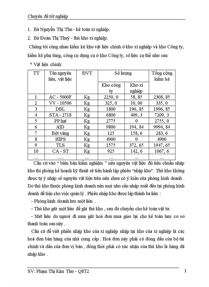 image for page Một số phương hướng và giải pháp nhằm tăng cường công tác bảo đảm quản lý nguyên vật liệu tại công ty vật liệu xây dựng Bưu Điện Hà Nội