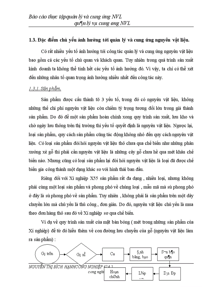 image for page Hoàn thiện công tác quản lý và cung ứng nguyên vật liệu tại Xí nghiệp sản xuất đồ dùng học cụ huấn luyện X55 1