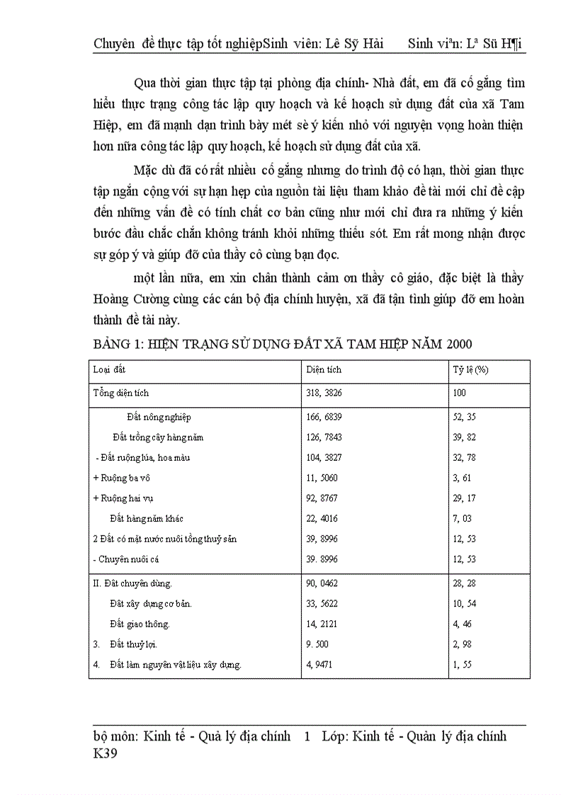 image for page Quy hoạch sử dụng đất xã Tam Hiệp Thanh Trì Hà Nội 1