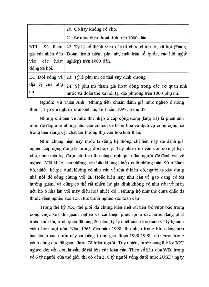 image for page Những nhân tố tác động đến đói nghèo ở Việt Nam hiện nay