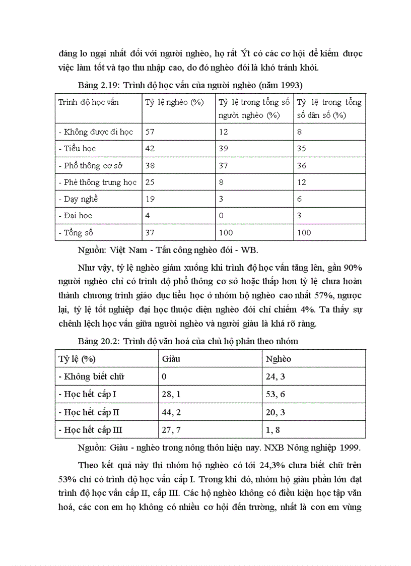 image for page Những nhân tố tác động đến đói nghèo ở Việt Nam hiện nay