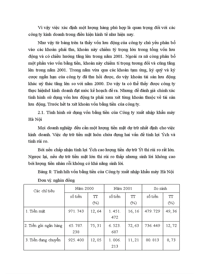 image for page Các biện pháp nhằm nâng cao hiệu quả sử dụng vốn lưu động tại Công ty xuất nhập khẩu máy Hà Nội 1