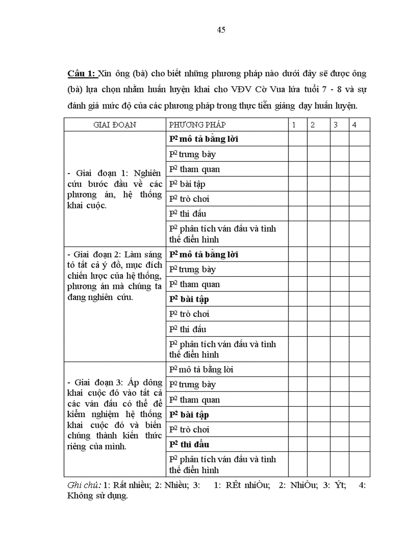 image for page ứng dụng phương pháp huấn luyện khai cuộc cho VĐV Cờ Vua lứa tuổi 7 8 tỉnh Bắc Ninh 1