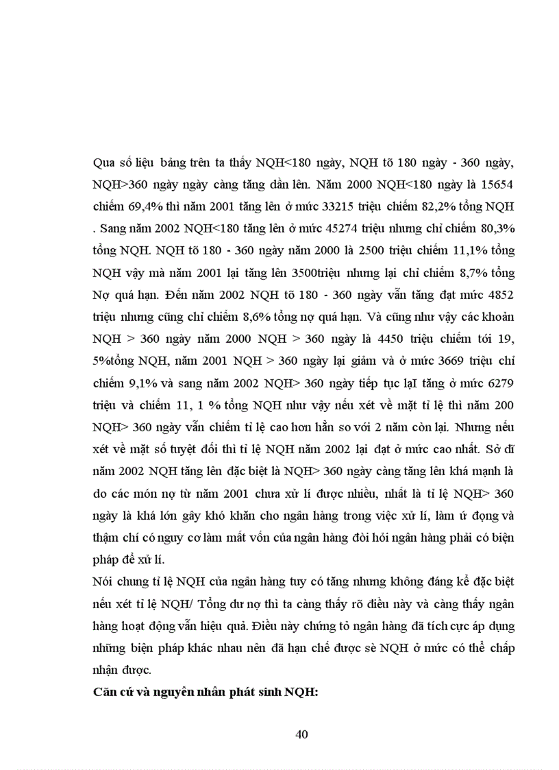 image for page Ngăn ngừa và xử lí nợ quá hạn tại Ngân hàng Nông Nghiệp và Phát Triển Nông Thôn Hà Nội