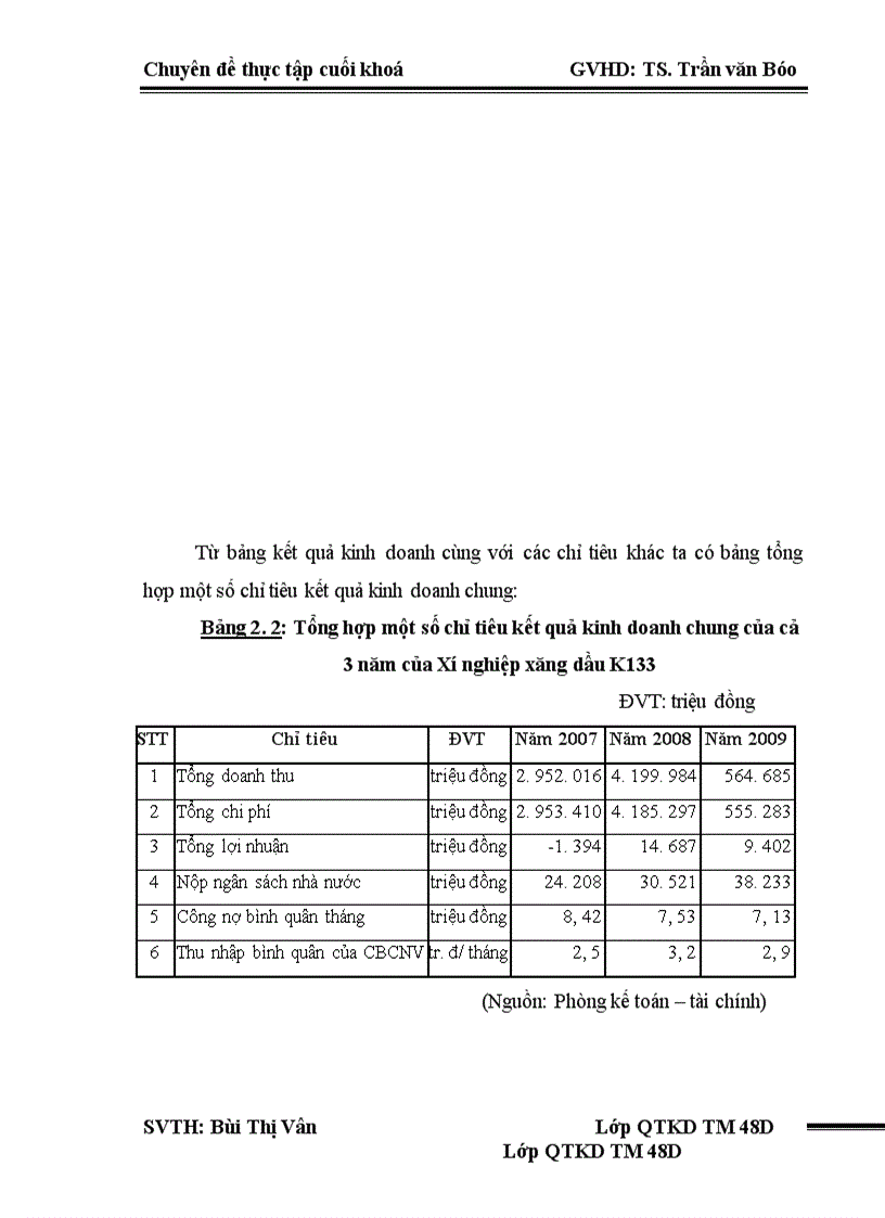 image for page Giải pháp nâng cao hiệu quả kinh doanh của Xí nghiệp xăng dầu K133