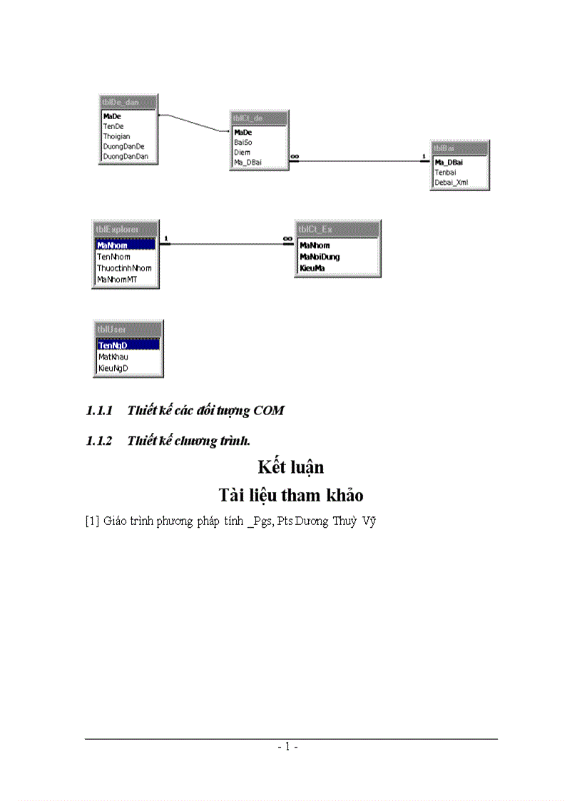 image for page Tổng quan về chương trình ExamMaker