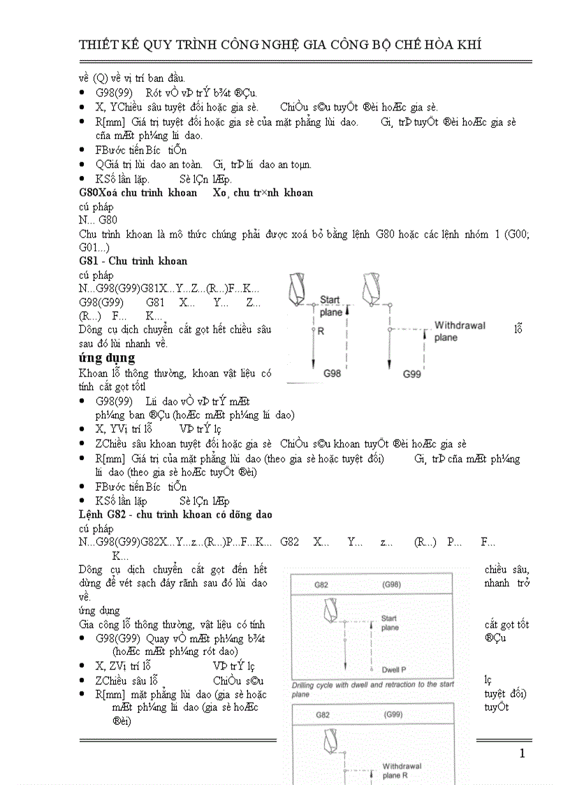 image for page thiết kế quy trình công nghệ gia công bộ chế hòa khí