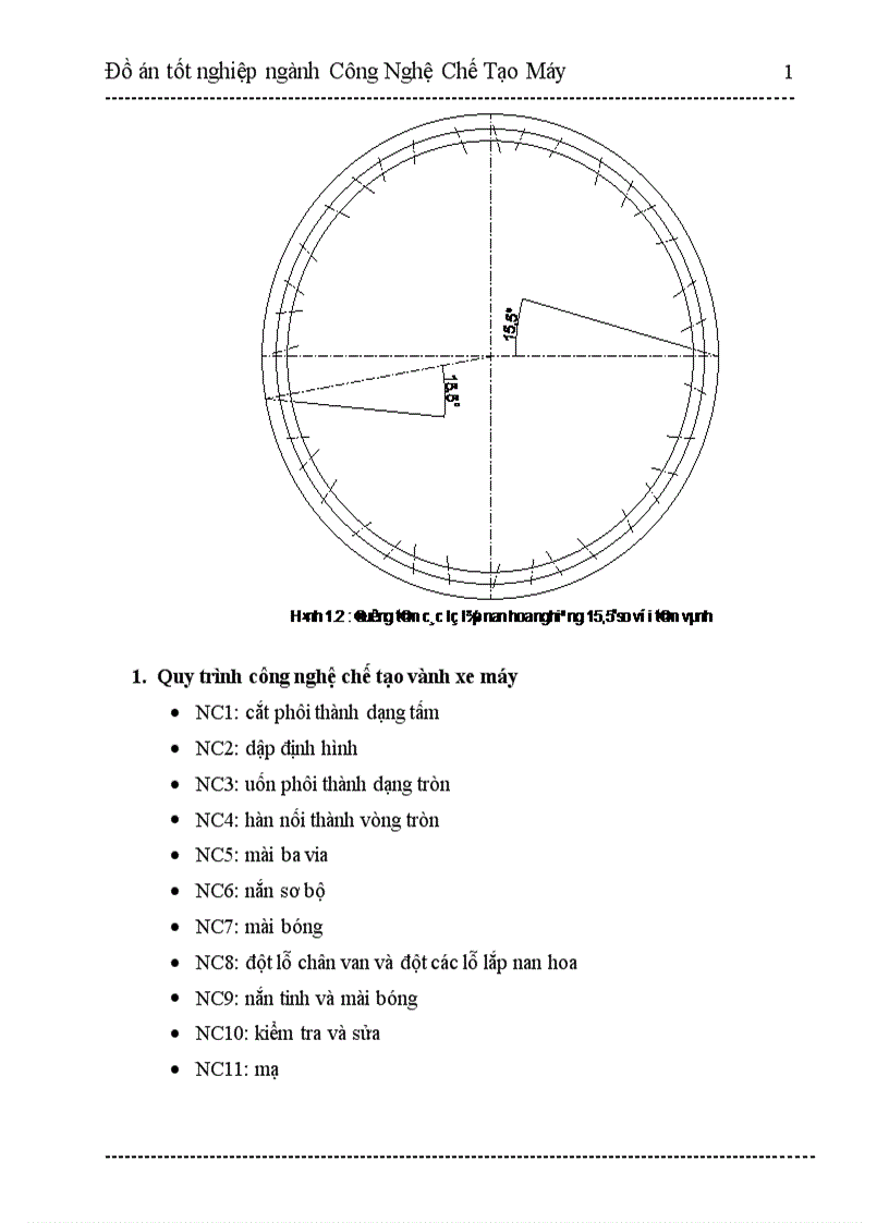 image for page Đó là máy tự động đột dập vành xe máy điều khiển bằng PLC