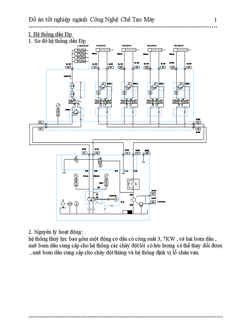 image for page Đó là máy tự động đột dập vành xe máy điều khiển bằng PLC