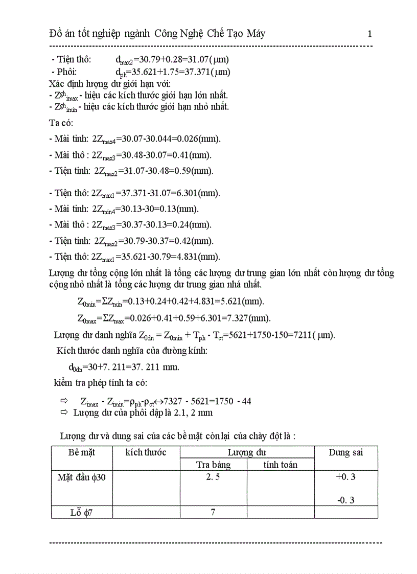 image for page Đó là máy tự động đột dập vành xe máy điều khiển bằng PLC