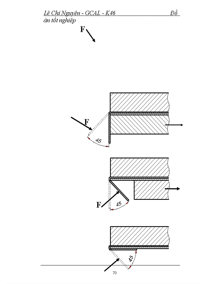 image for page Nghiên cứu ứng dụng gân vuốt trong công nghệ chặn để sản xuất chi tiết capô ô tô