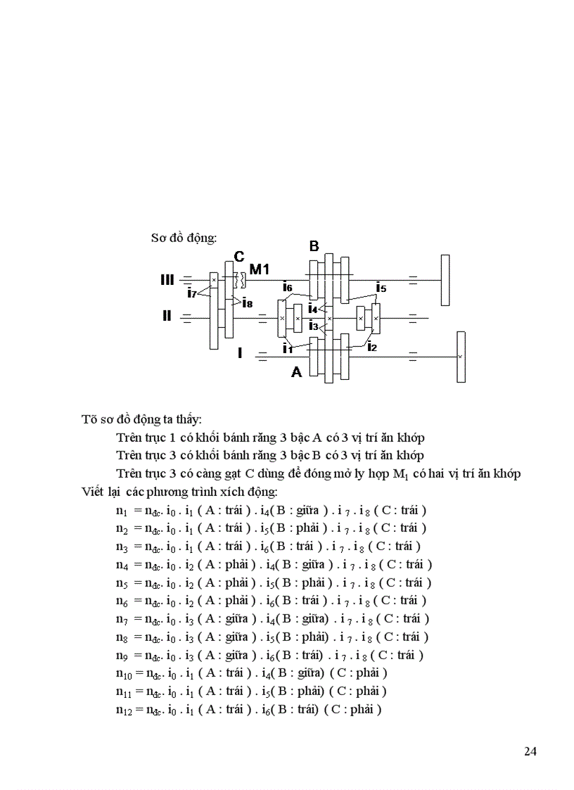 image for page Thiết Kế Máy Cắt Kim Loại