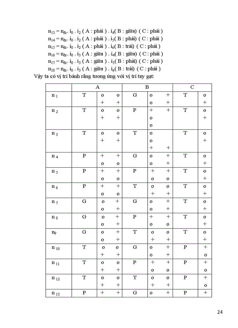 image for page Thiết Kế Máy Cắt Kim Loại