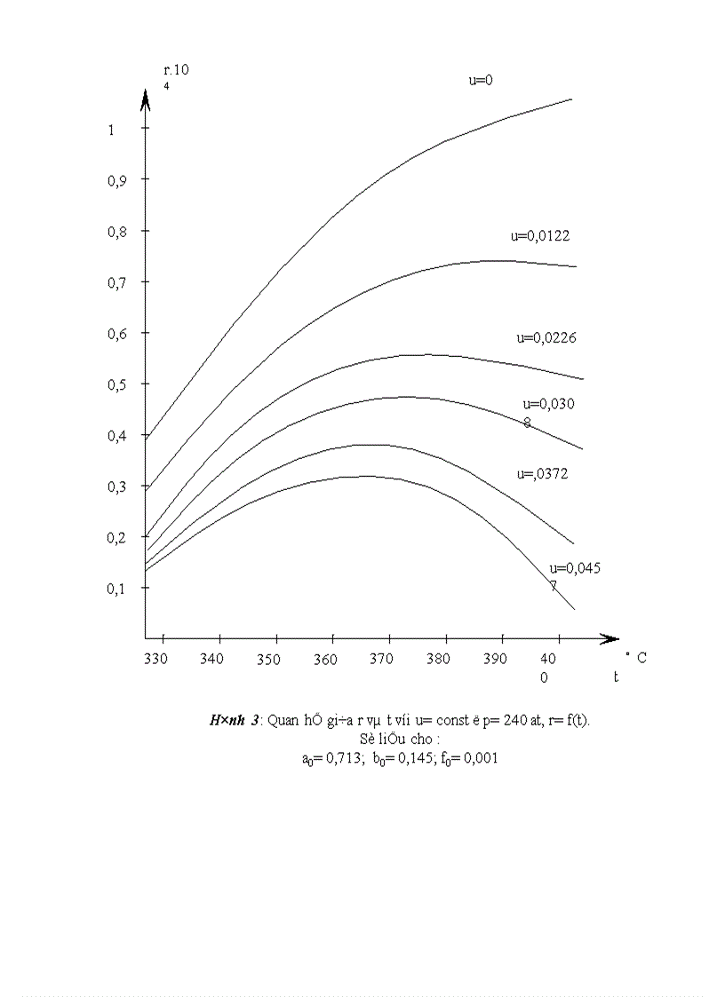 image for page Báo cáo tổng hợp