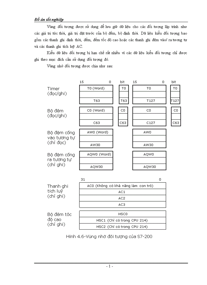 image for page Tìm hiểu phần mềm WinCC và Step7 Micro Win 32 của hãng SIEMENS Ứng dụng xây dựng hệ thống tự động kiểm định chất lượng máy biến áp