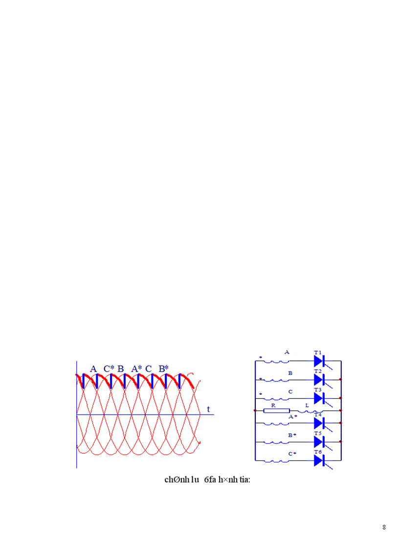 image for page Thiết kế nguồn cung cấp điện cho động cơ điện một chiều kích từ độc lập