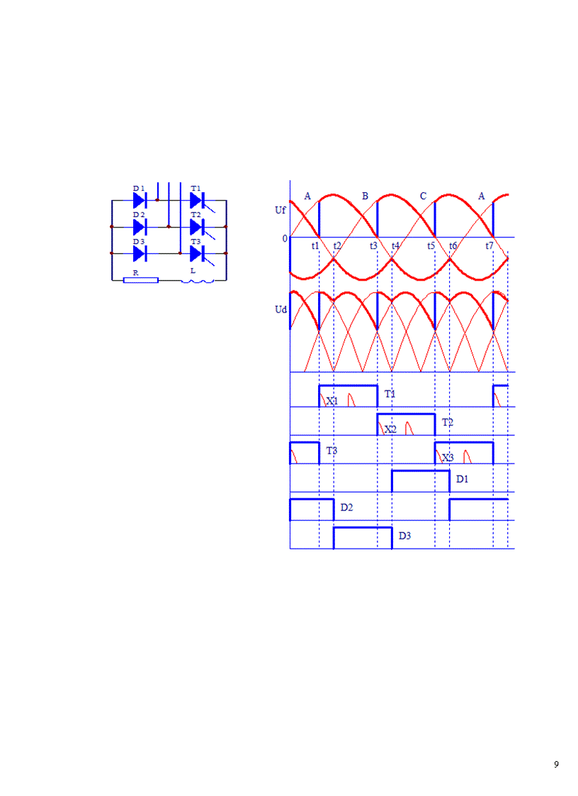 image for page Thiết kế nguồn cung cấp điện cho động cơ điện một chiều kích từ độc lập