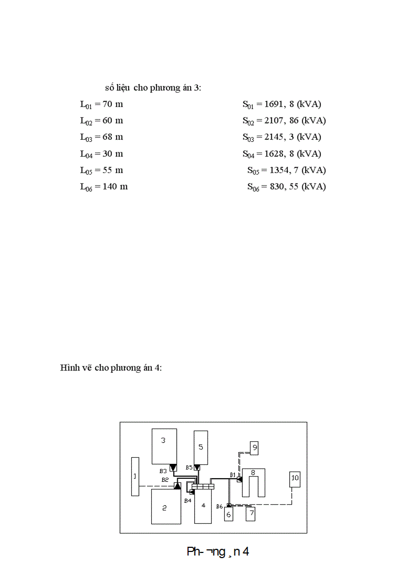 image for page thiết kế cung cấp điện xí nghiệp