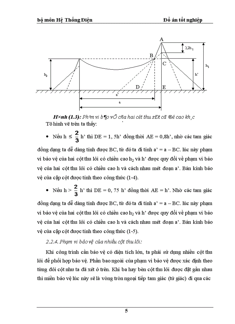 image for page Thiết kế và tính toán chống sét đánh trực tiếp cho trạm biến áp