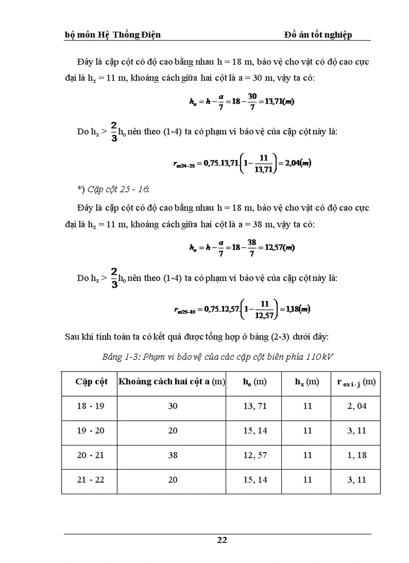 image for page Thiết kế và tính toán chống sét đánh trực tiếp cho trạm biến áp