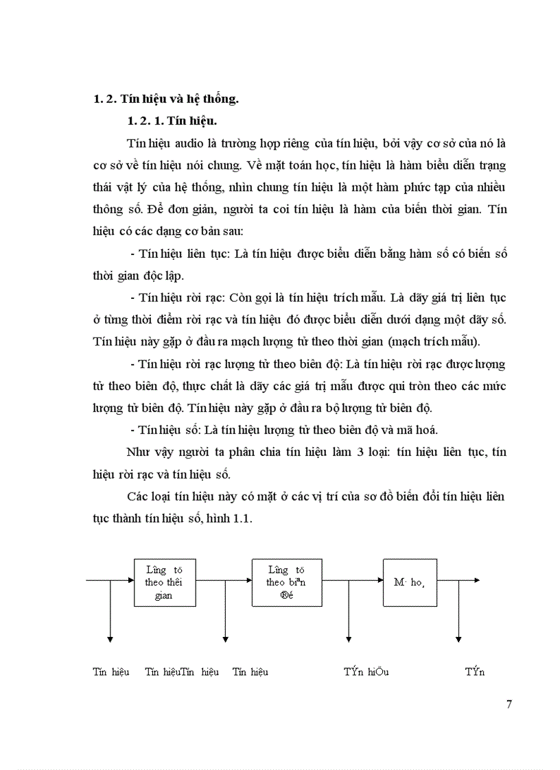 image for page Nén tín hiệu audio theo tiêu chuẩn MPEG 2 và các ứng dụng 1
