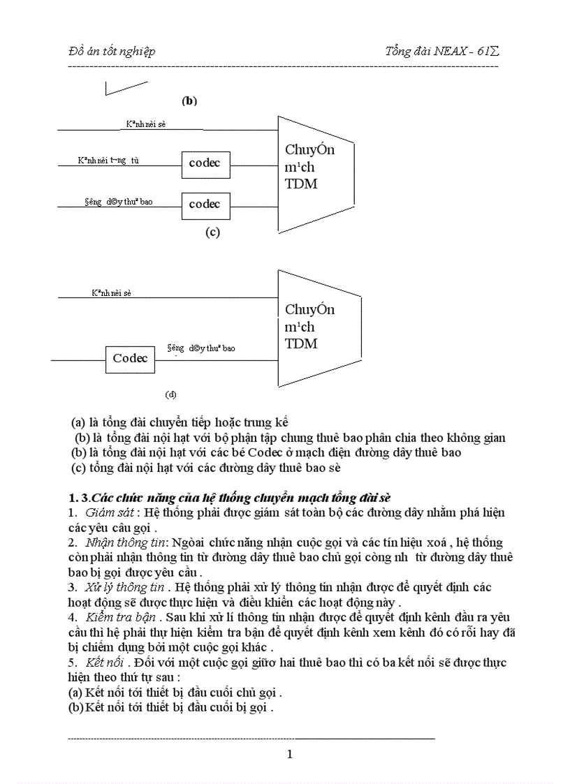image for page hệ thống chuyển mạch của tổng đài