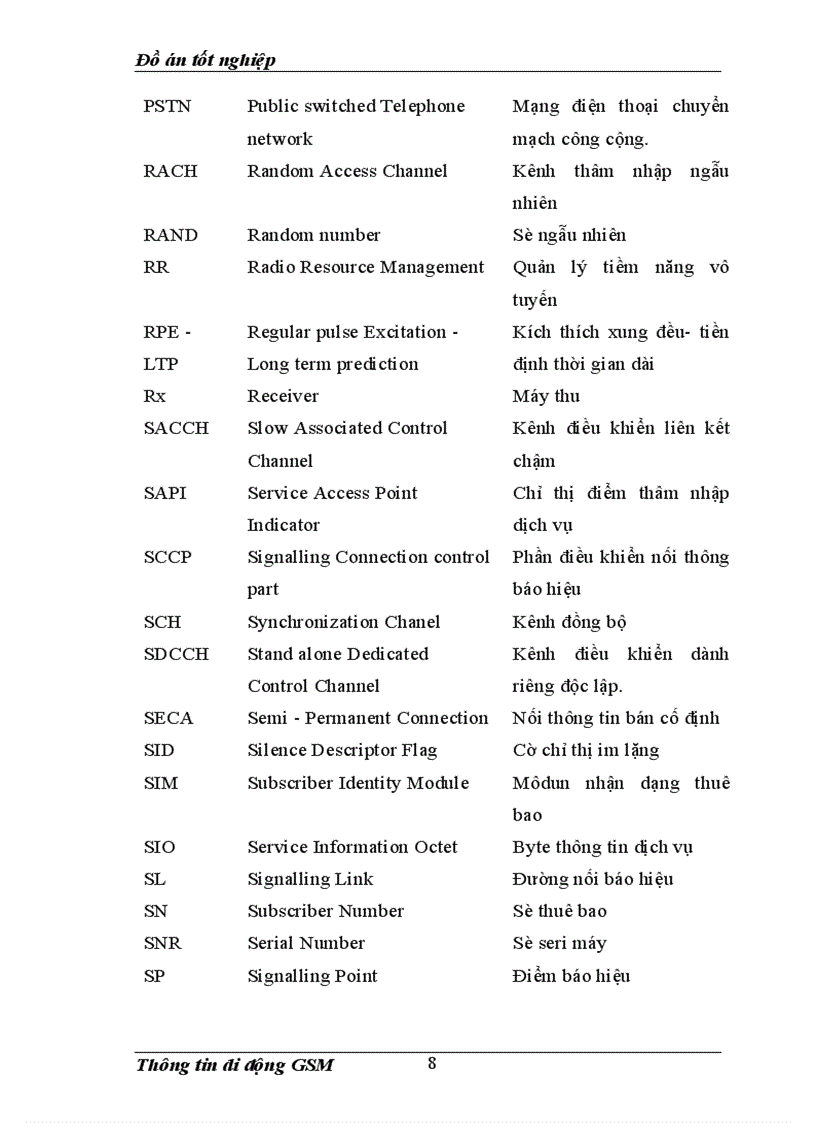 image for page Thông tin di động GSM