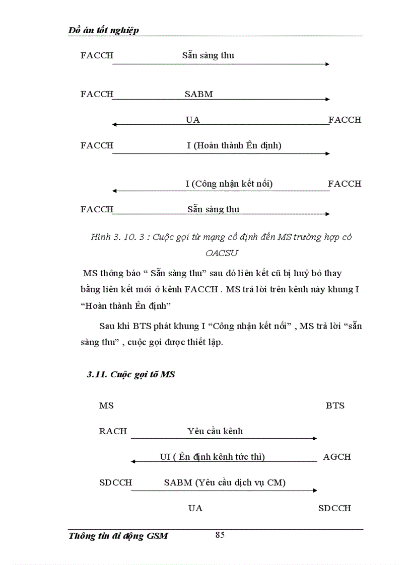 image for page Thông tin di động GSM