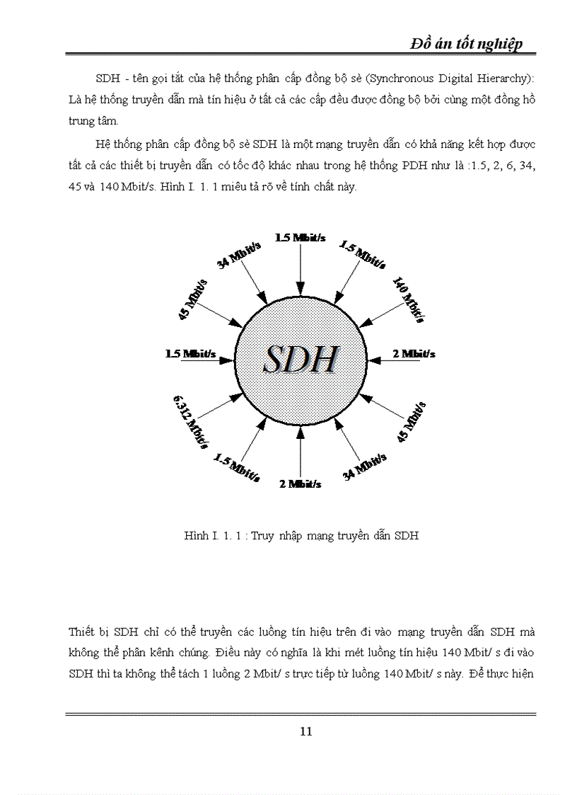 image for page Kỹ thuật truyền dẫn đồng bộ SDH ứng dụng kỹ thuật truyền dẫn SDH vào mạng cáp quang Hà Nội 1