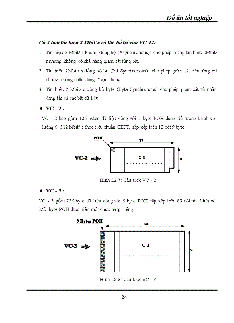 image for page Kỹ thuật truyền dẫn đồng bộ SDH ứng dụng kỹ thuật truyền dẫn SDH vào mạng cáp quang Hà Nội 1