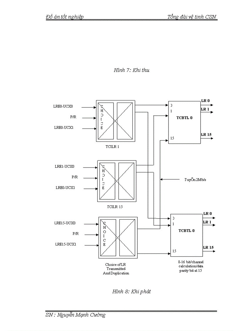 image for page Tổng đài vệ tinh CSN