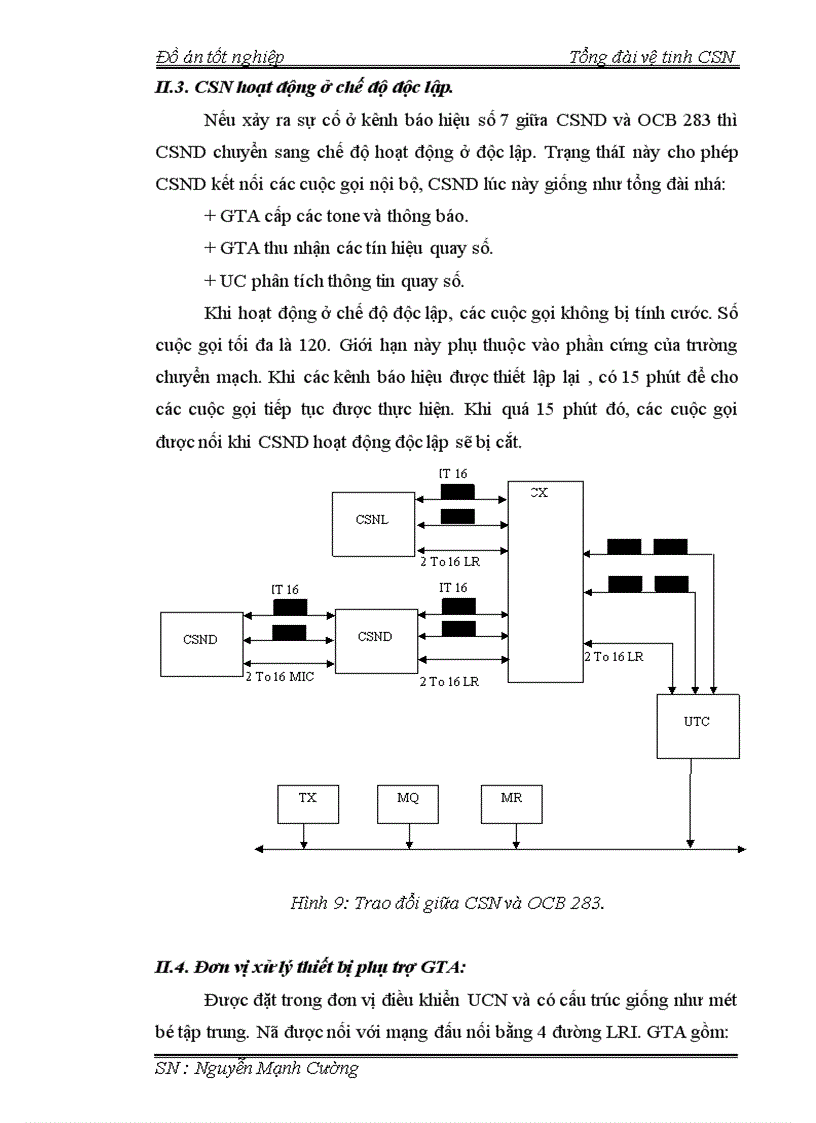 image for page Tổng đài vệ tinh CSN