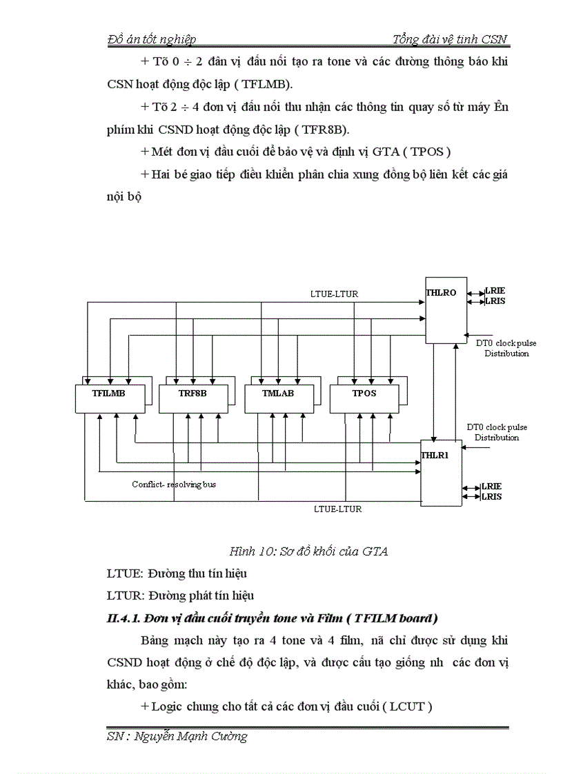 image for page Tổng đài vệ tinh CSN