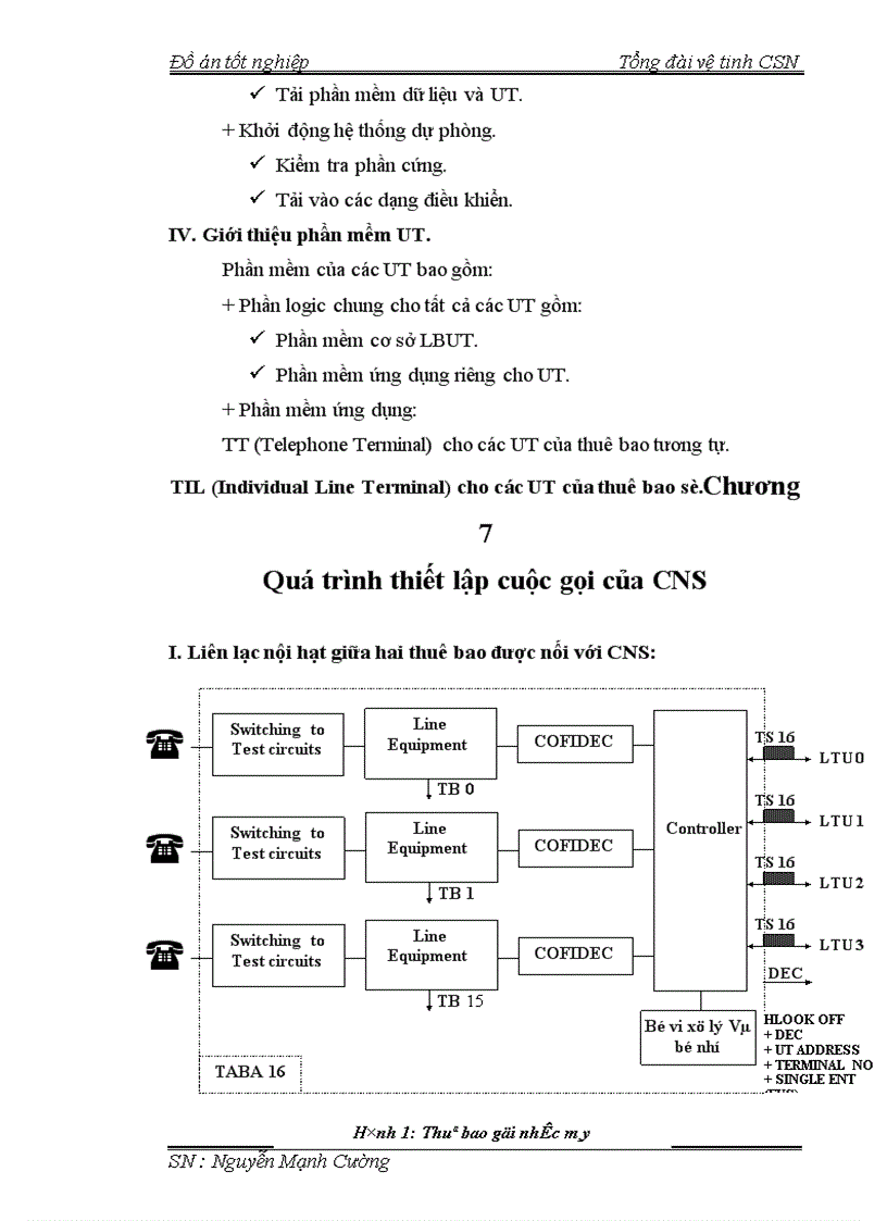 image for page Tổng đài vệ tinh CSN