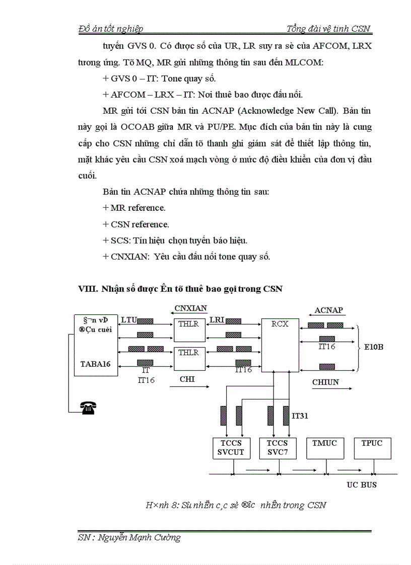 image for page Tổng đài vệ tinh CSN