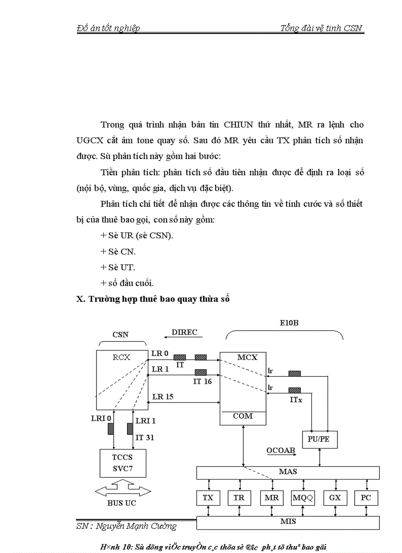 image for page Tổng đài vệ tinh CSN
