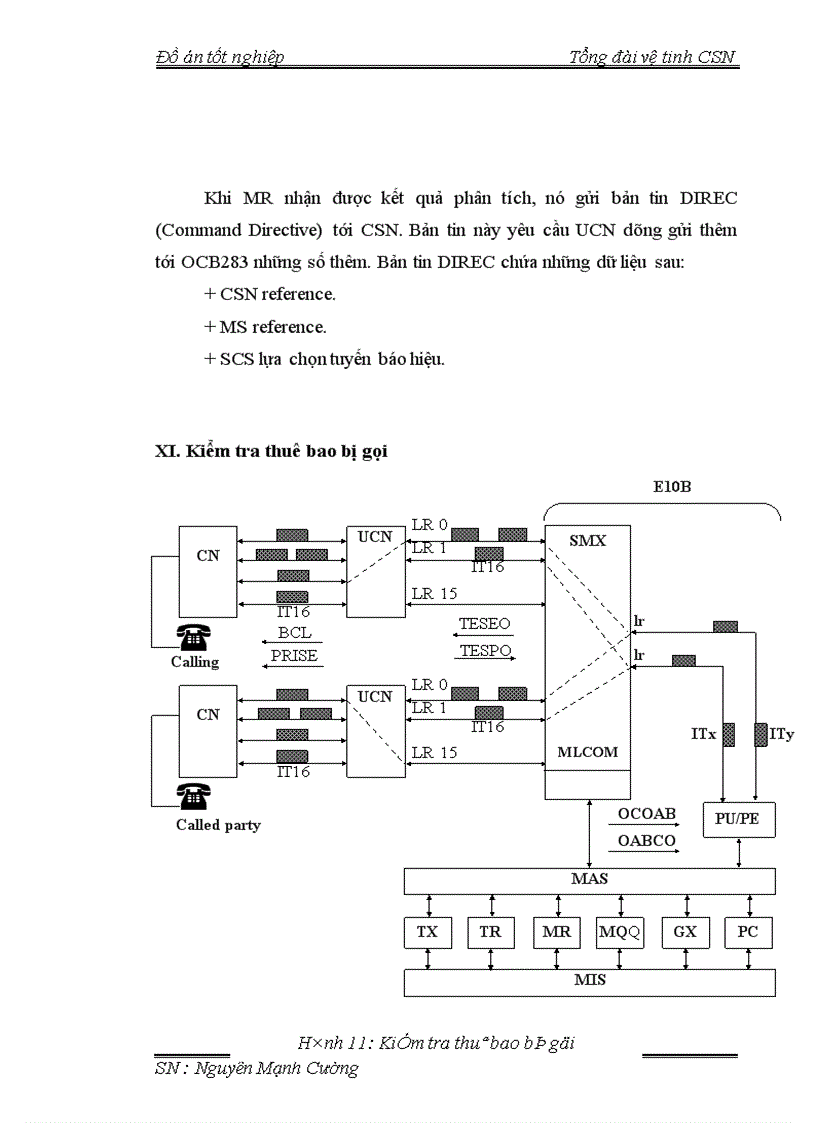 image for page Tổng đài vệ tinh CSN