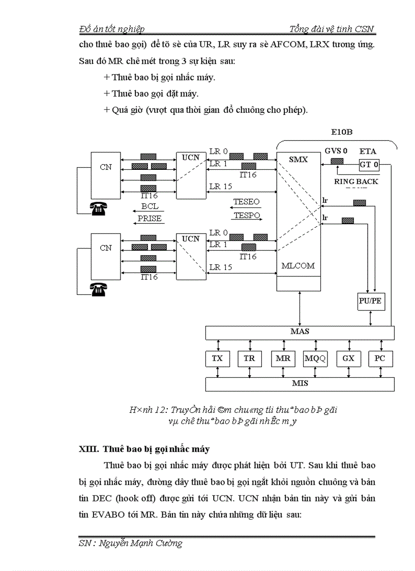 image for page Tổng đài vệ tinh CSN