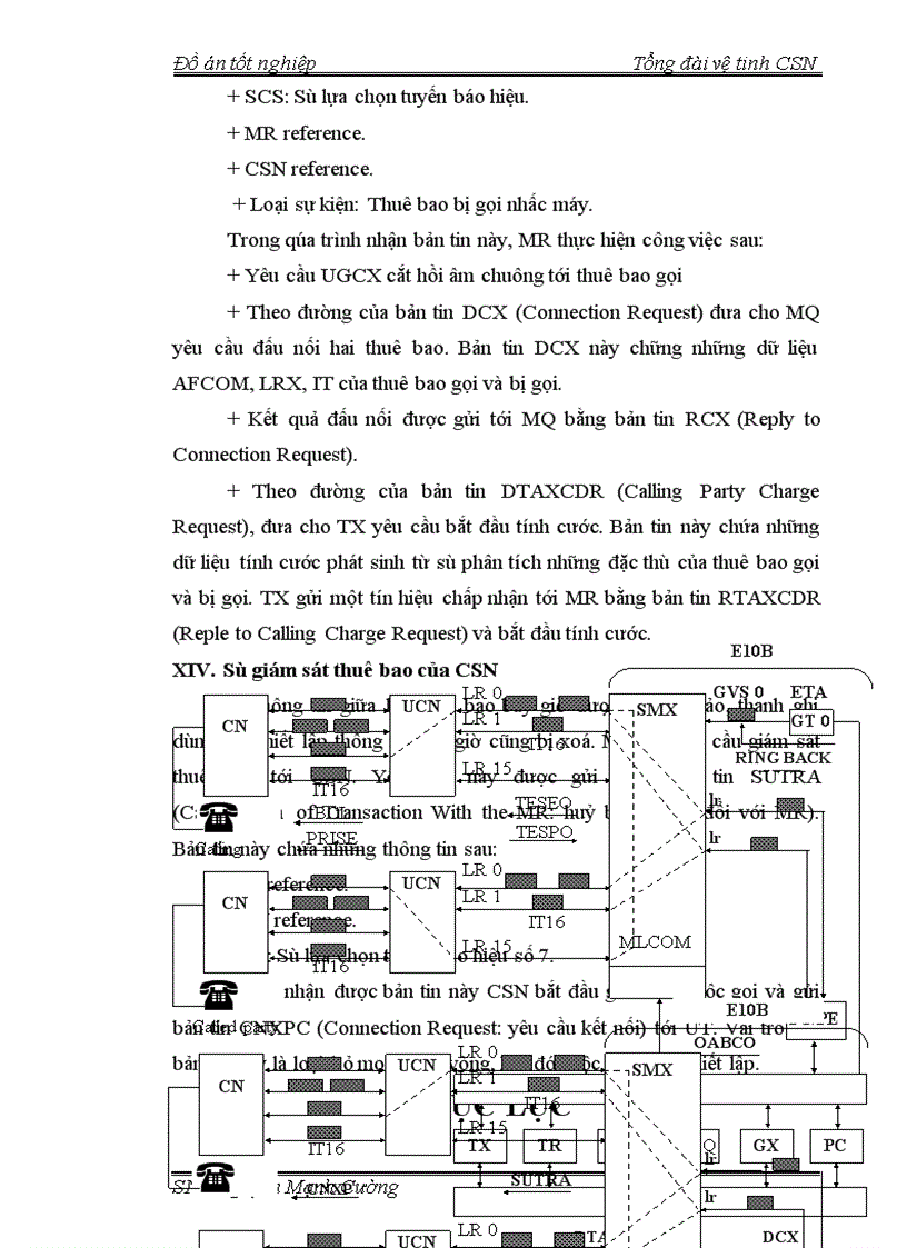 image for page Tổng đài vệ tinh CSN
