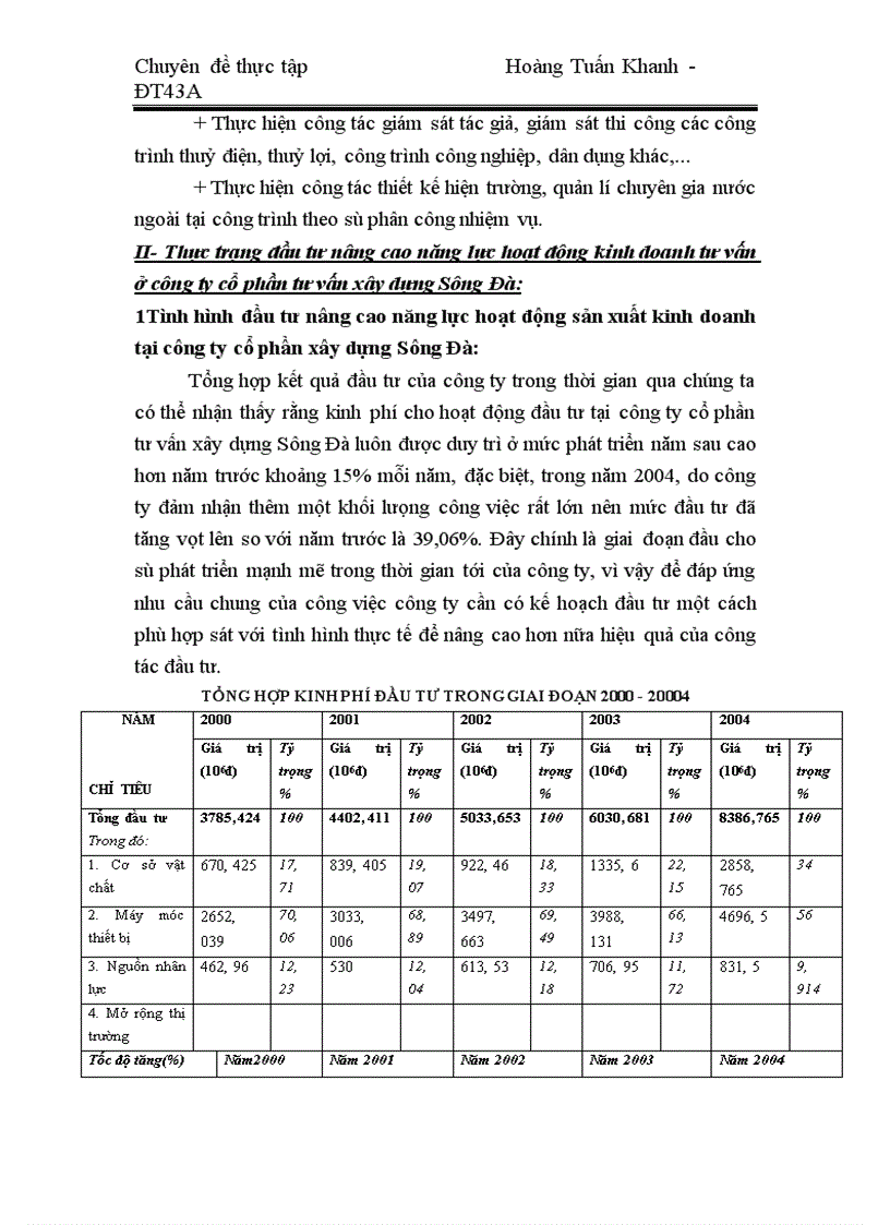 image for page Đầu tư nâng cao năng lực sản xuất kinh doanh ở công ty cổ phần tư vấn xây dựng Sông Đà