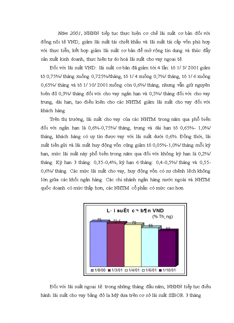 image for page Lãi suất và vấn đề Tự do hoá lãi suất ở Việt Nam