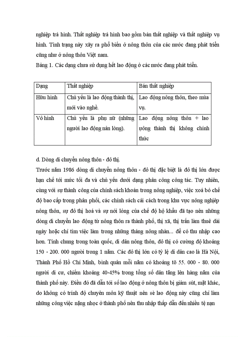 image for page Thực trạng và một số giải pháp sử dụng nguồn lao động nông thôn nước ta hiện nay