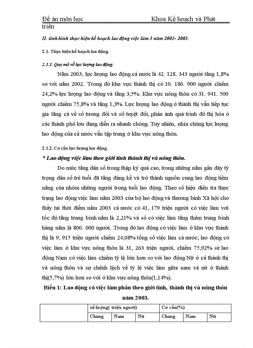 image for page Kế hoạch lao động việc làm và những giải pháp các giải pháp giải quyết việc làm trong thời kỳ kế hoạch 5 năm 2001 2005 ở Việt Nam