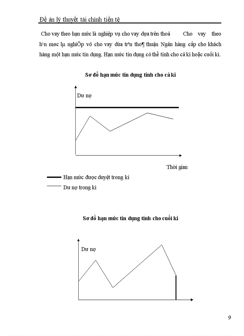 image for page Nghiệp vụ tín dụng tiêu dùng trong các Ngân hàng thương mại Việt nam