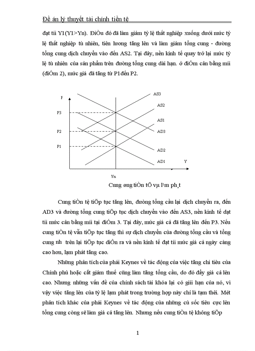 Đề án lý thuyết tài chính tiền tệ 1