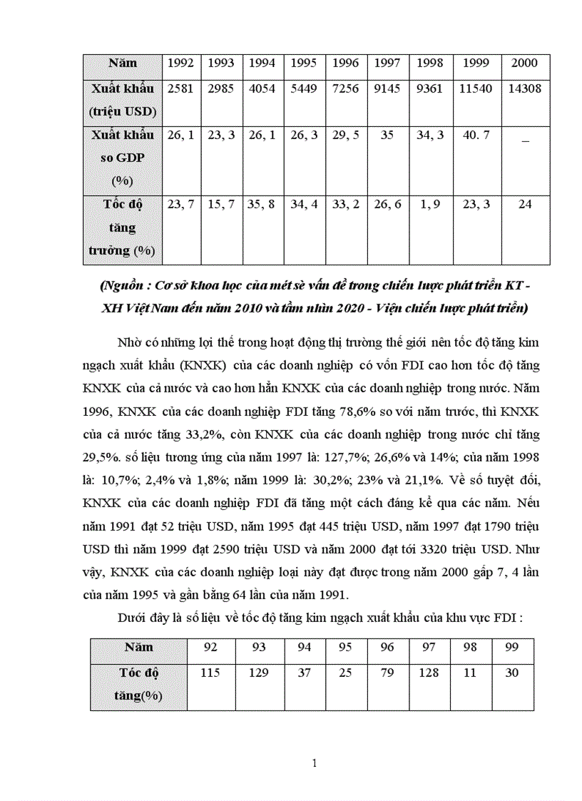 image for page Một số giảp pháp nhằm thu hút fdi đáp ứng yêu cầu phát triển nền kinh tế