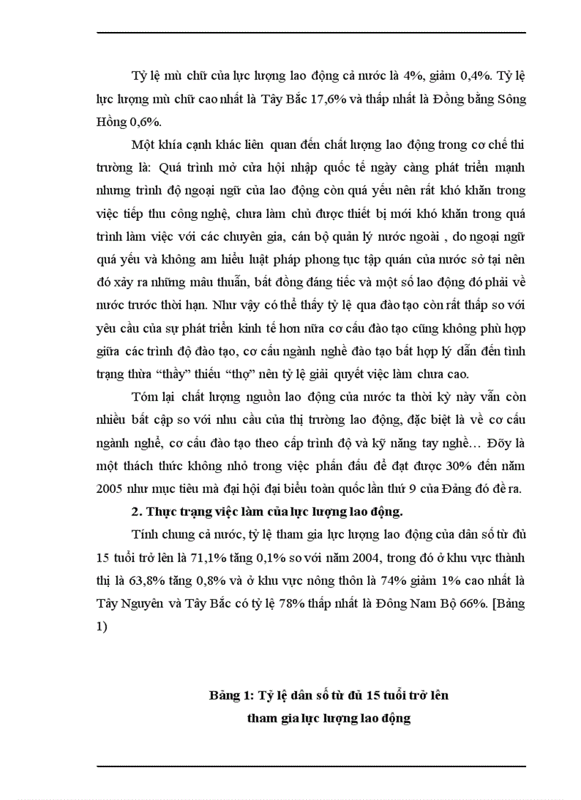 image for page Kế hoạch lao động việc làm và giải pháp giải quyết việc làm ở việc làm ở Việt Nam
